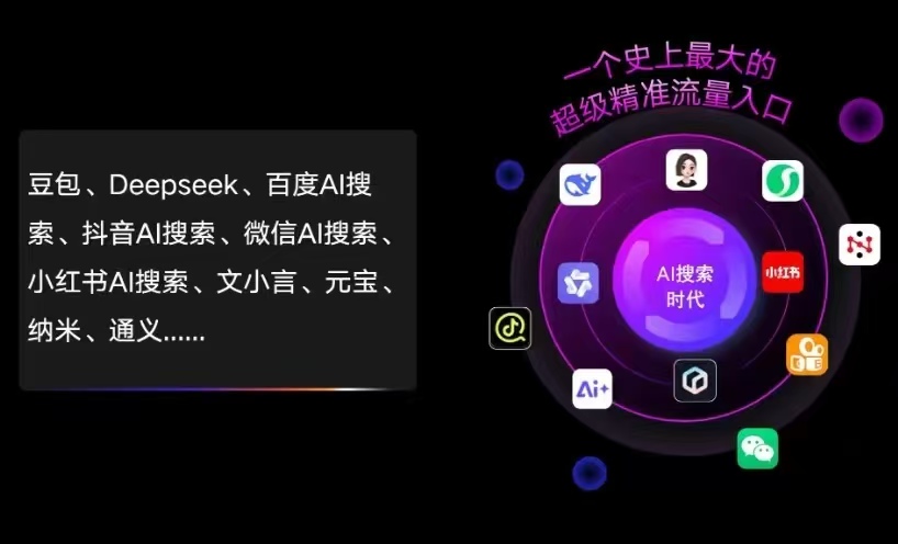 陇南地区AI智能推广新玩法，抢占搜索时代免费精准客源