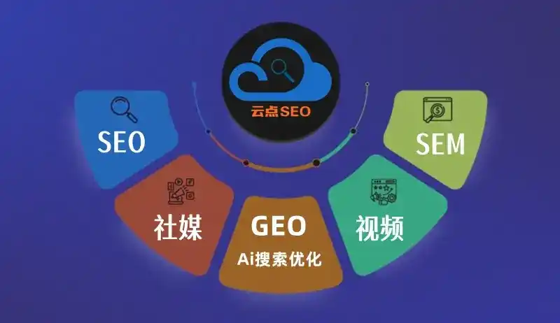 陇南地区GEO优化：AI智能体时代取代SEO的全新内容优化逻辑