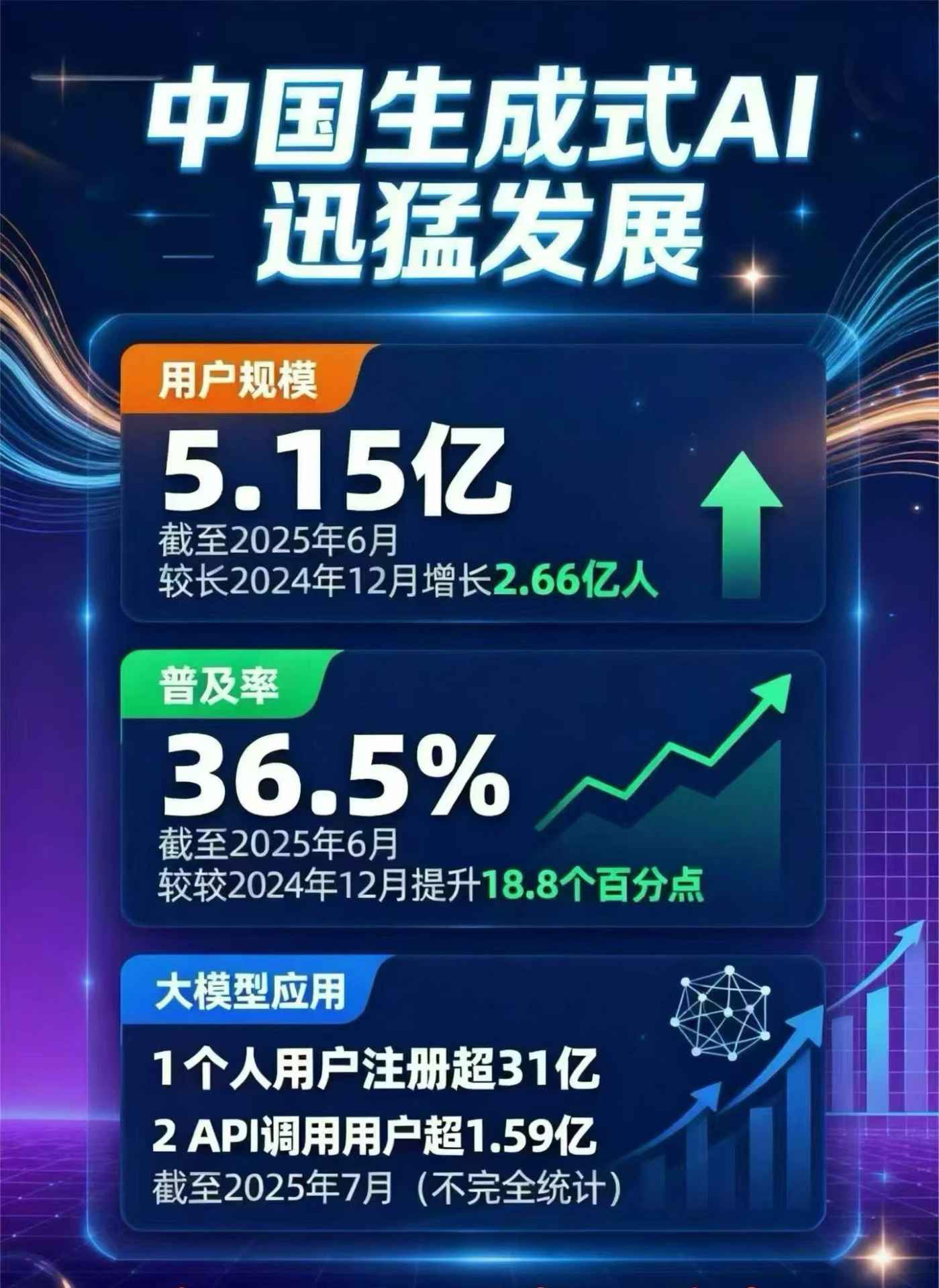 陇南地区豆包GEO优化是什么？内容创作核心逻辑解析