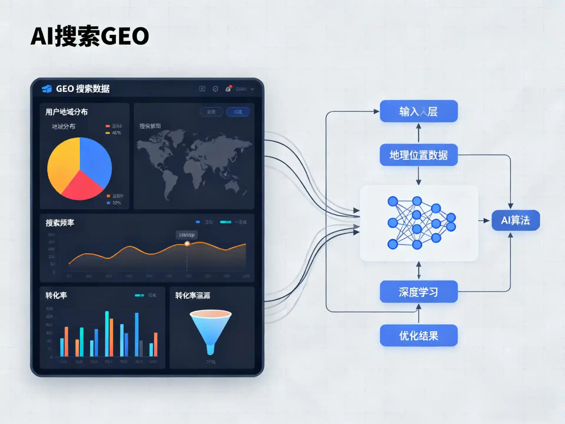 陇南地区GEO优化服务商该如何筛选？生成式引擎优化行业实践观察