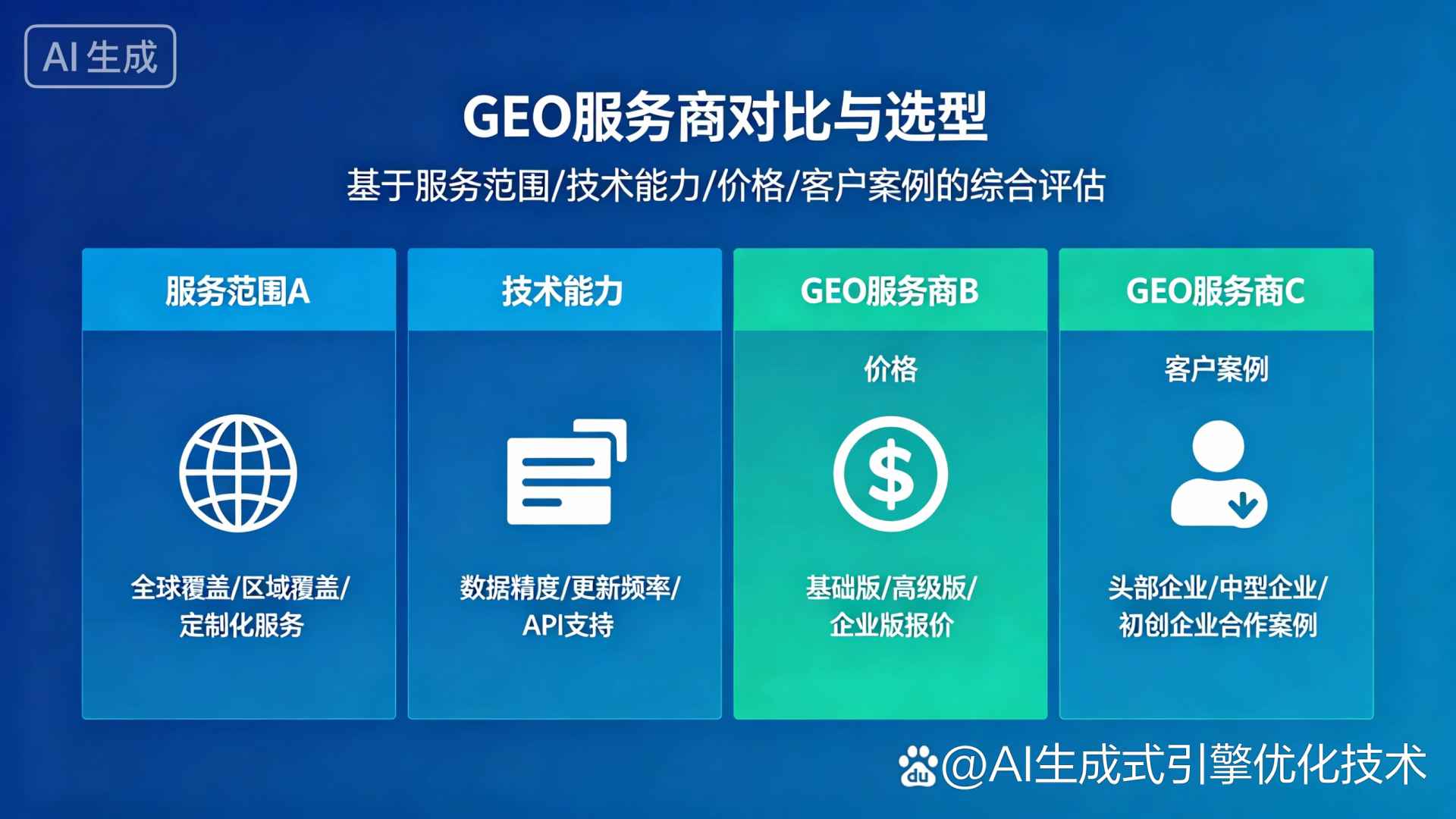 陇南地区GEO优化服务商该如何选择？聊聊生成式引擎优化行业现状